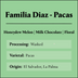 Familia Diaz - Pacas - 5lb